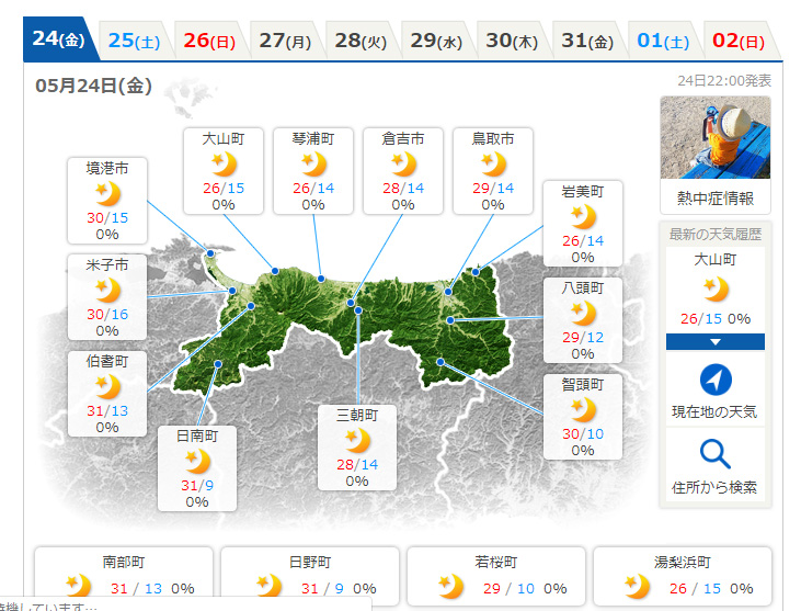 米子市 境港市で今年初の真夏日 鳥取県内各地で猛暑 大山物語 大山ペンション赤いりぼんオーナーblog